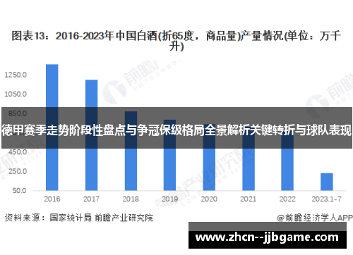 德甲赛季走势阶段性盘点与争冠保级格局全景解析关键转折与球队表现