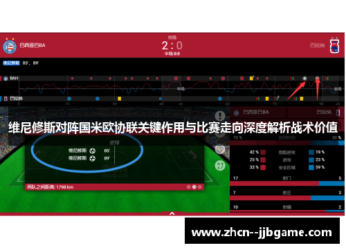 维尼修斯对阵国米欧协联关键作用与比赛走向深度解析战术价值