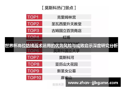 世界杯高位防线战术运用的优势风险与成败启示深度研究分析