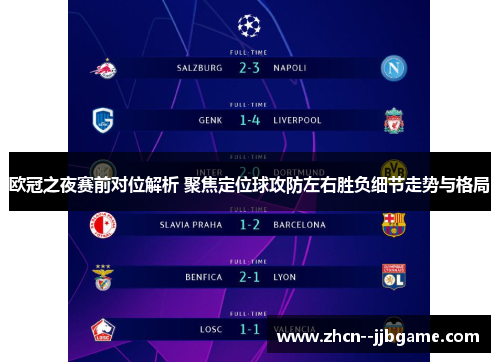 欧冠之夜赛前对位解析 聚焦定位球攻防左右胜负细节走势与格局