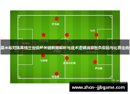 基米希对阵英格兰世俱杯关键数据解析与战术逻辑洞察胜负密码与比赛走向