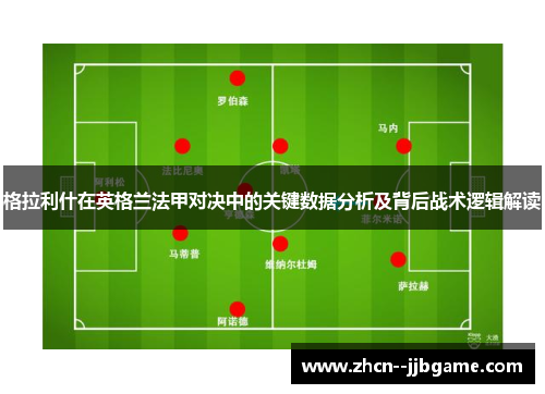 格拉利什在英格兰法甲对决中的关键数据分析及背后战术逻辑解读 格拉利什在英格兰法甲对决中的关键数据分析及背后战术逻辑解读